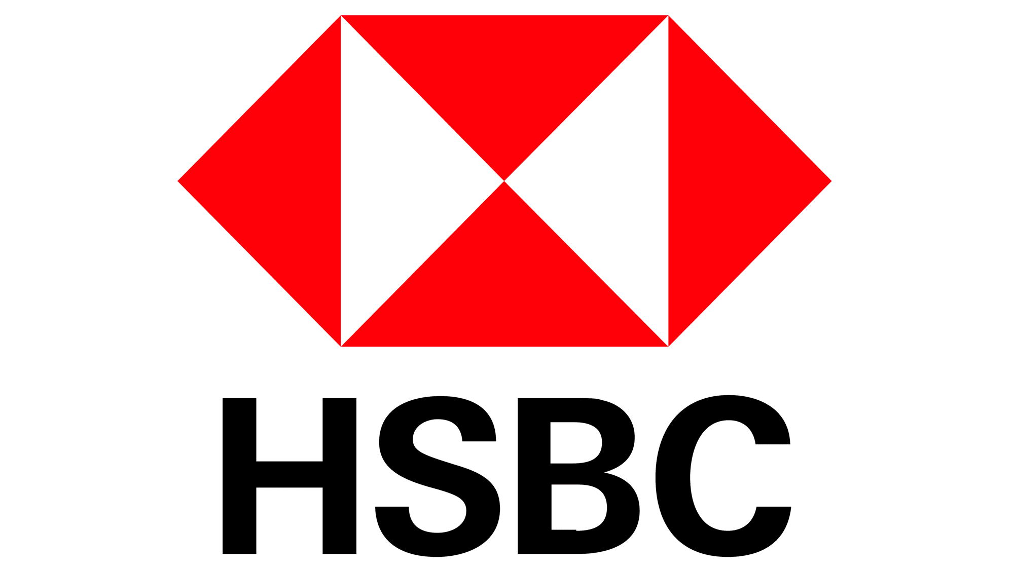 HSBC-Symbol